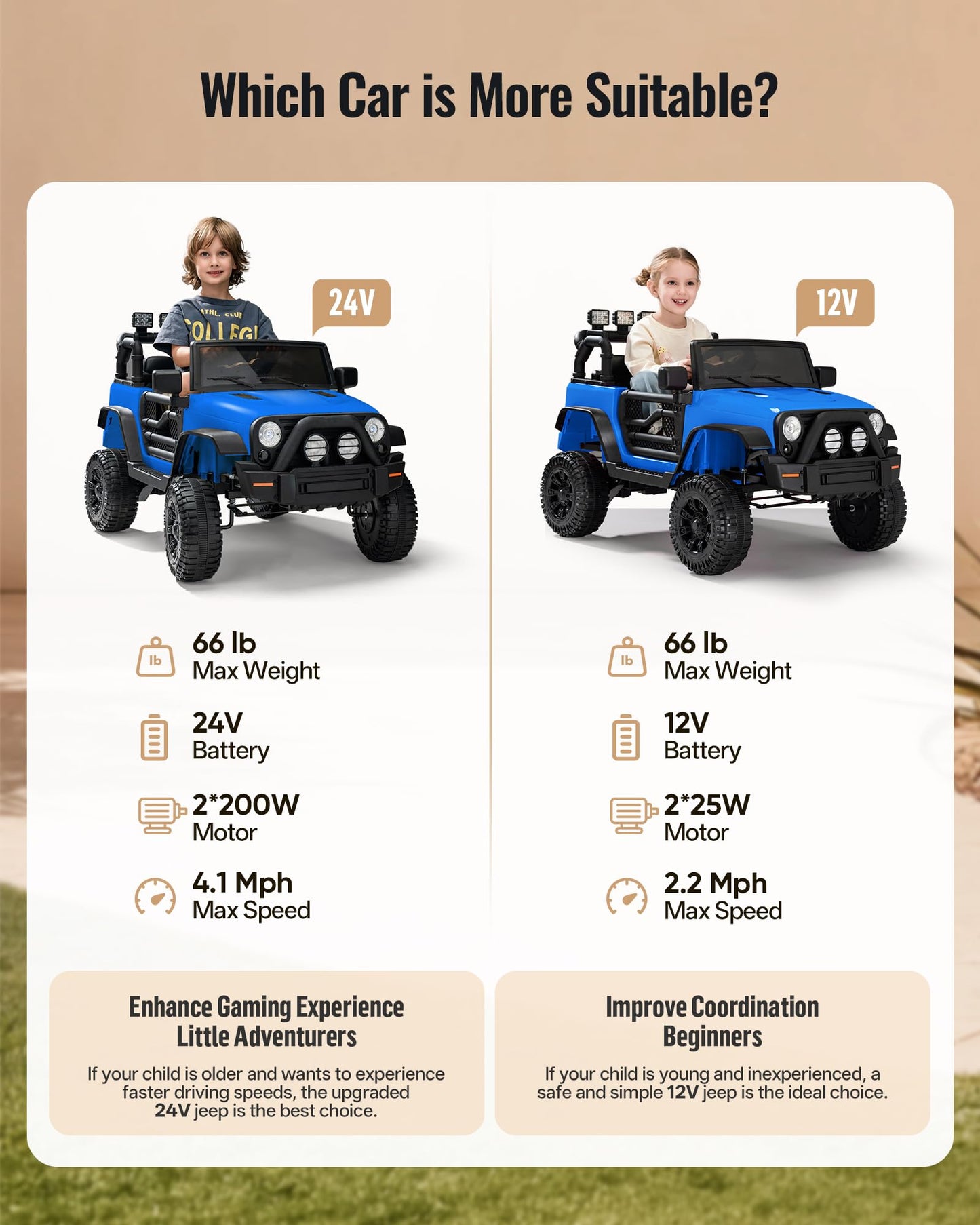 Outfunny Kids Ride on Car Toy, 12V Electric Car for Kids with Remote Control, LED Light - Blue