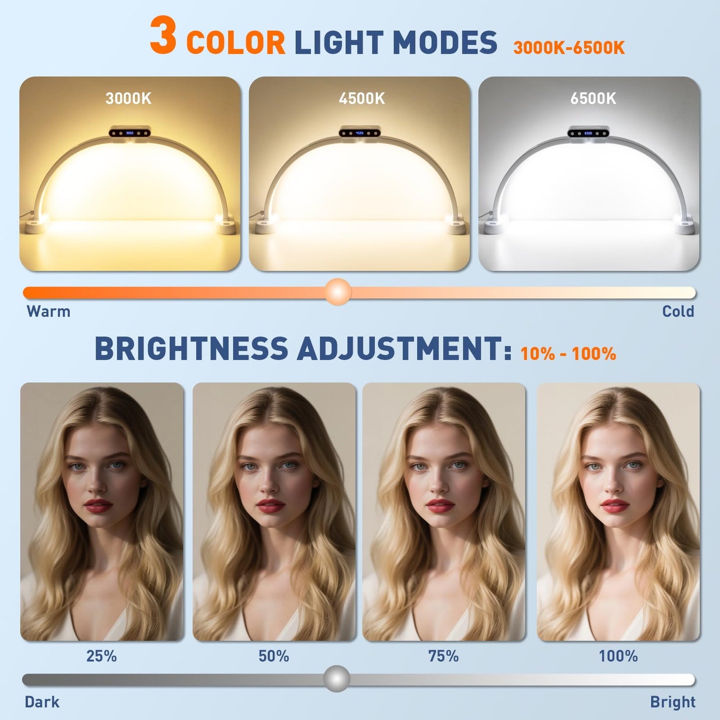 KIRKAS 24inch Large Half Moon Light for Nail Tech, 456 LEDs 3 Color Modes Infinitely Knob Arch Nail Light with Screen and Phone Holder Charging Function, Foldable Lighted Lamp for Manicure,Craft-White