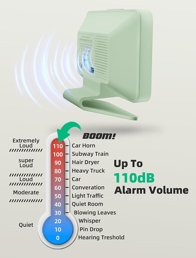 Odokee Digital Alarm Clocks for Bedrooms with Large Bold Number | Electric Desk Clock with Night Light & Brightness Dimmer - Loud Alarm for Heavy Sleepers with Adjustable Volume - Sage Green