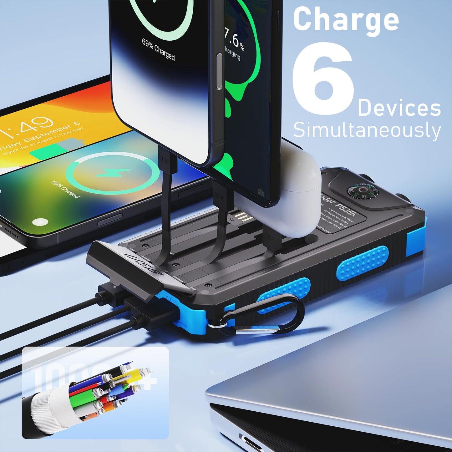 Durecopow Solar Charger Power Bank 20,000mAh, Portable Charger, 4 Cables 3 Ports Fast Charging External Battery Pack with USB C for Cell Phones, Solar Panel Charger with Dual Flashlight for Camping