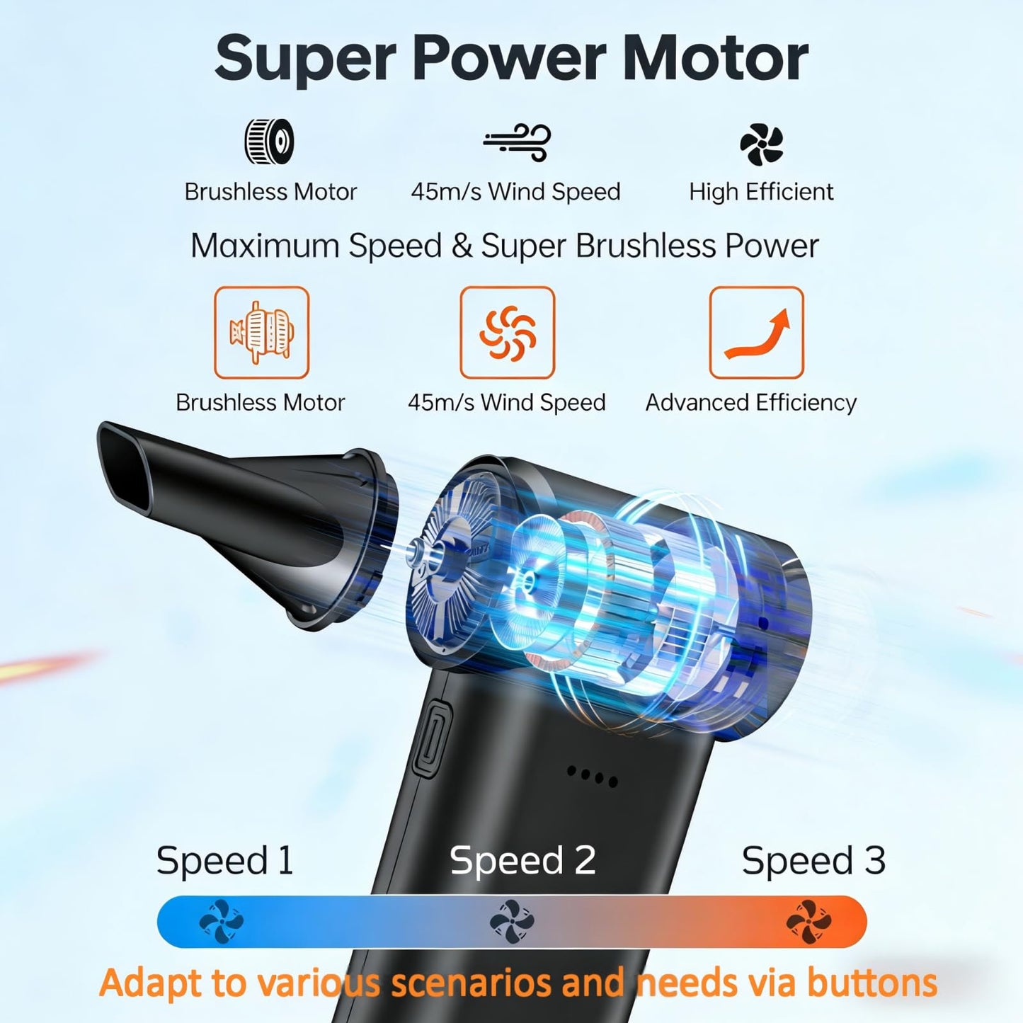 Compressed Air Duster - 150000RPM Super Power Electric Air Duster, 3-Gear Adjustable Mini Blower with Fast Charging, Dust Blower for Computer, Keyboard, House, Outdoor and Car