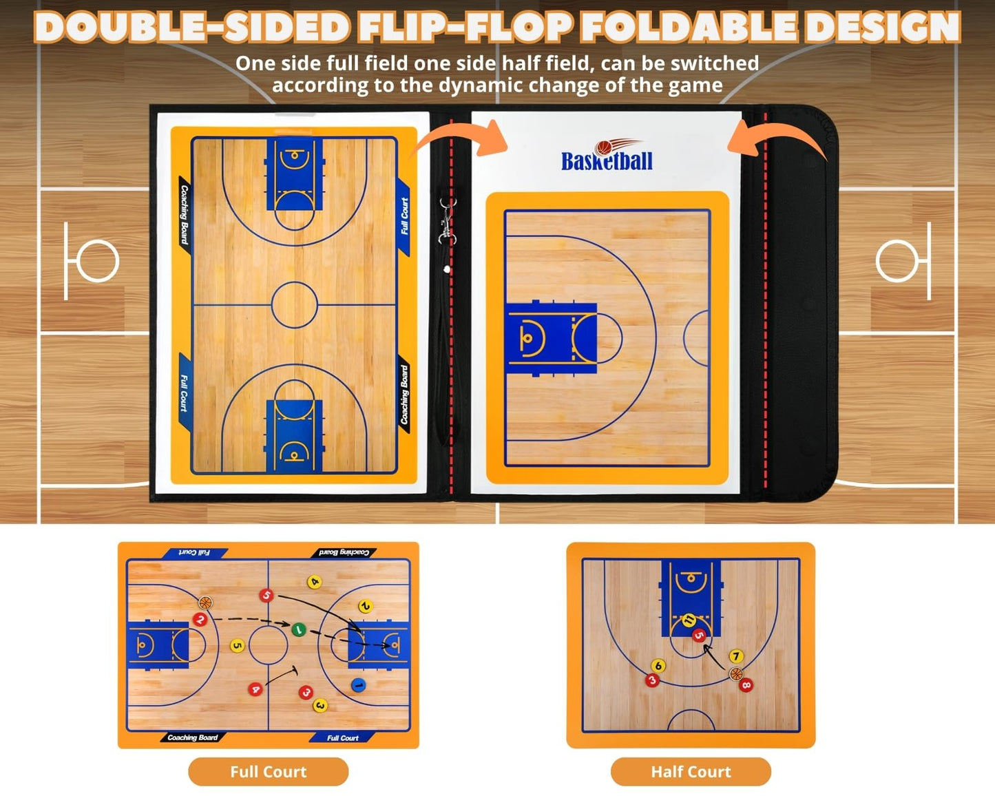 YCConcept Magnetic Basketball Coaching Board Coaches Clipboard Tactical Board Kit with Dry Erase Surface, Portable Strategy Coach Board