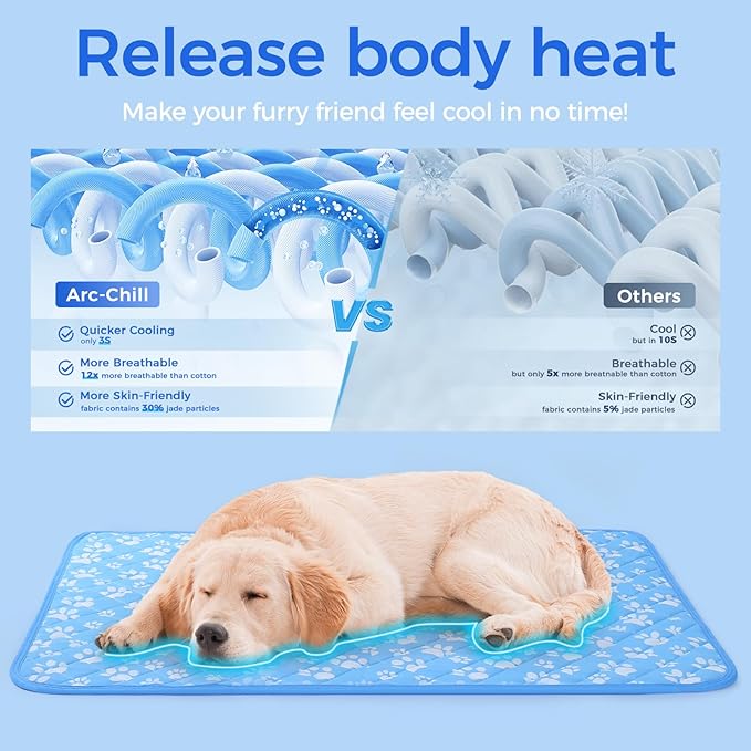 Rywell Cooling Mat for Dogs Large, 36'' x 27'' Color Changing&Arc-Chill Cooling Fiber QMAX>0.5, Washable Non-Toxic Portable Kennel Dog Bed, Non-Slip&Foldable Crate Pad for Large Dog