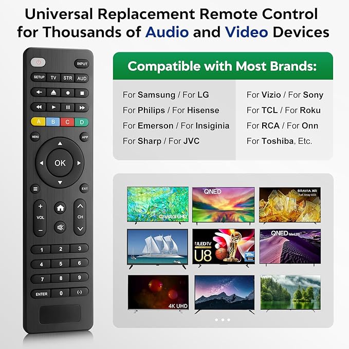 Universal-TV-Remote-Control Compatible with Samsung/LG/Vizio/Hisense/Sony/Philips/Onn/Sharp/RCA/Element/Westinghouse/Sanyo/Emerson TV and More Brand Smart TVs