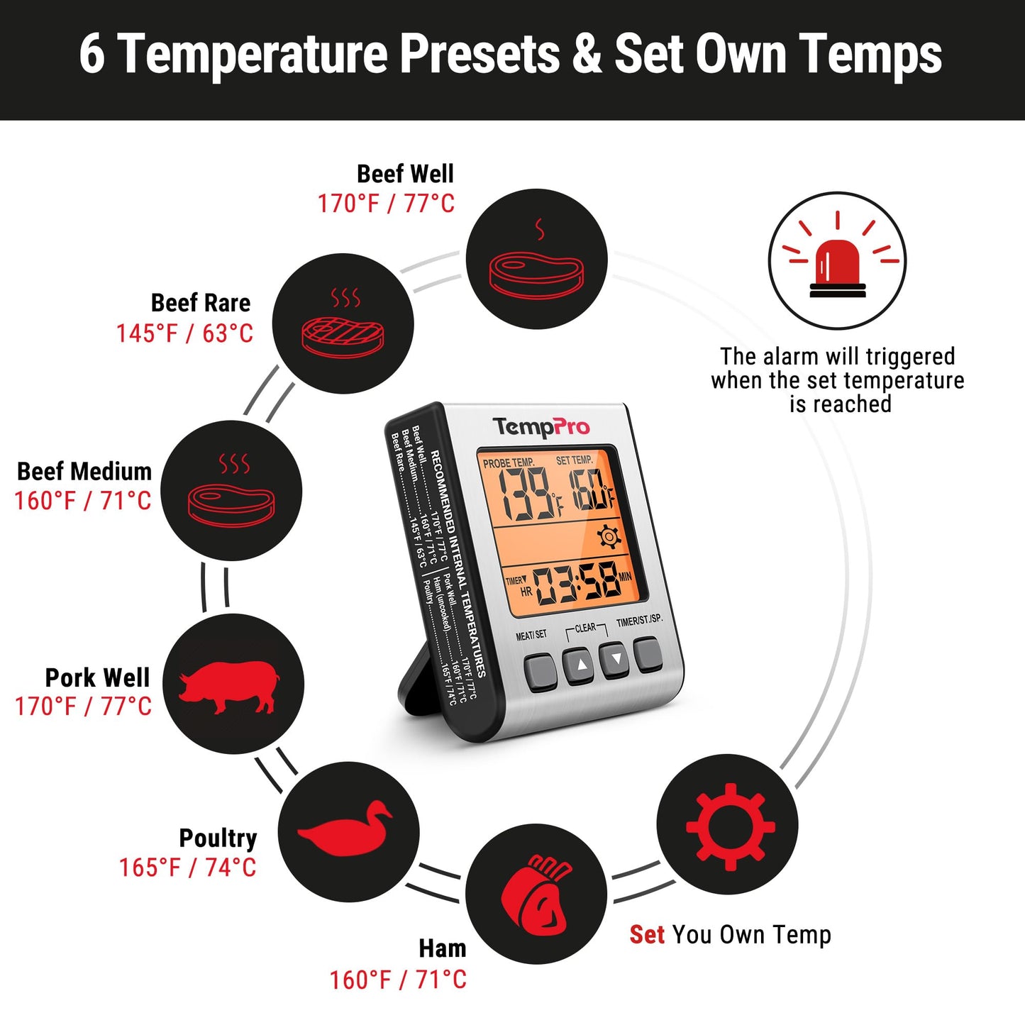TempPro Digital Meat Thermometer for Cooking and Grilling, BBQ Food Thermometer with Backlight and Kitchen Timer, Grill Temperature Probe Thermometer for Smoker, Oven, Baking,Oil(Previously ThermoPro)