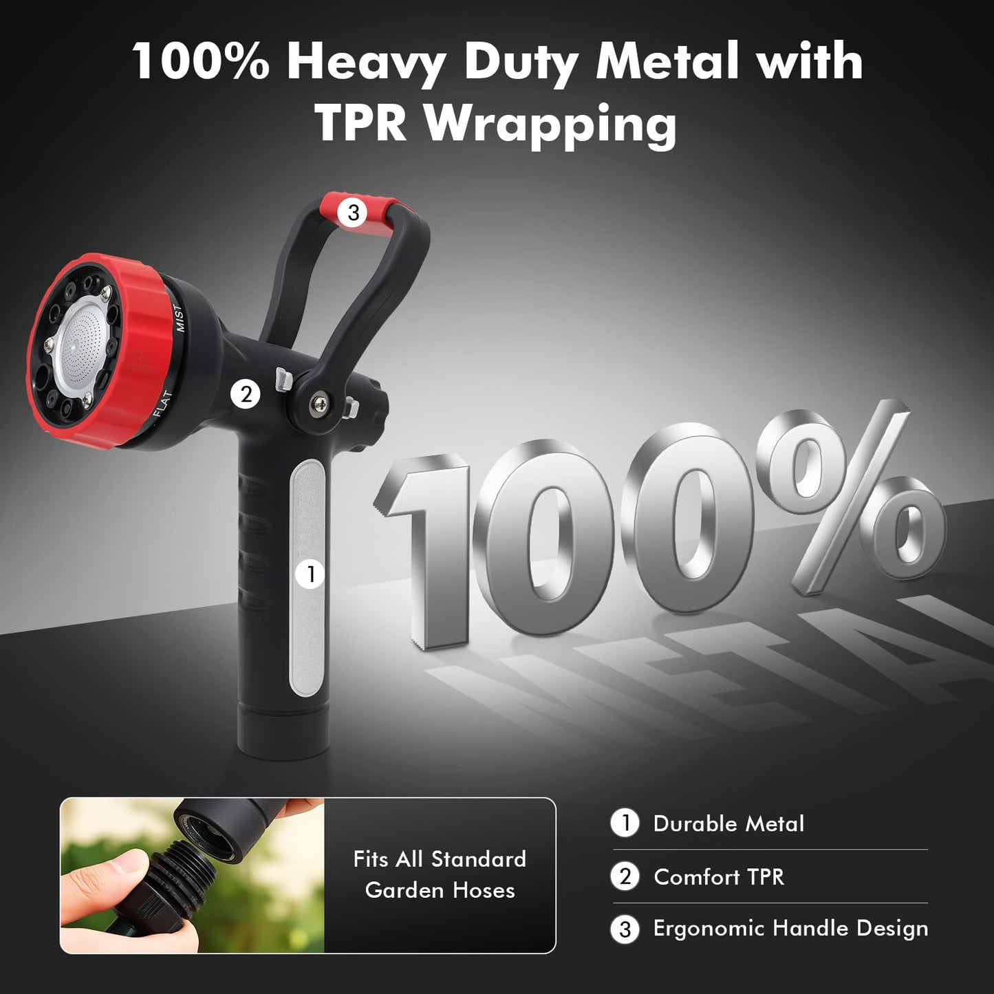 RESTMO Heavy Duty Fireman’s Garden Hose Nozzle, High Pressure Water Sprayer Nozzle with Lever Handle & Ergonomic Grip, 6 Classic Spray Patterns with Adjustable Flow Control for Watering, Cleaning
