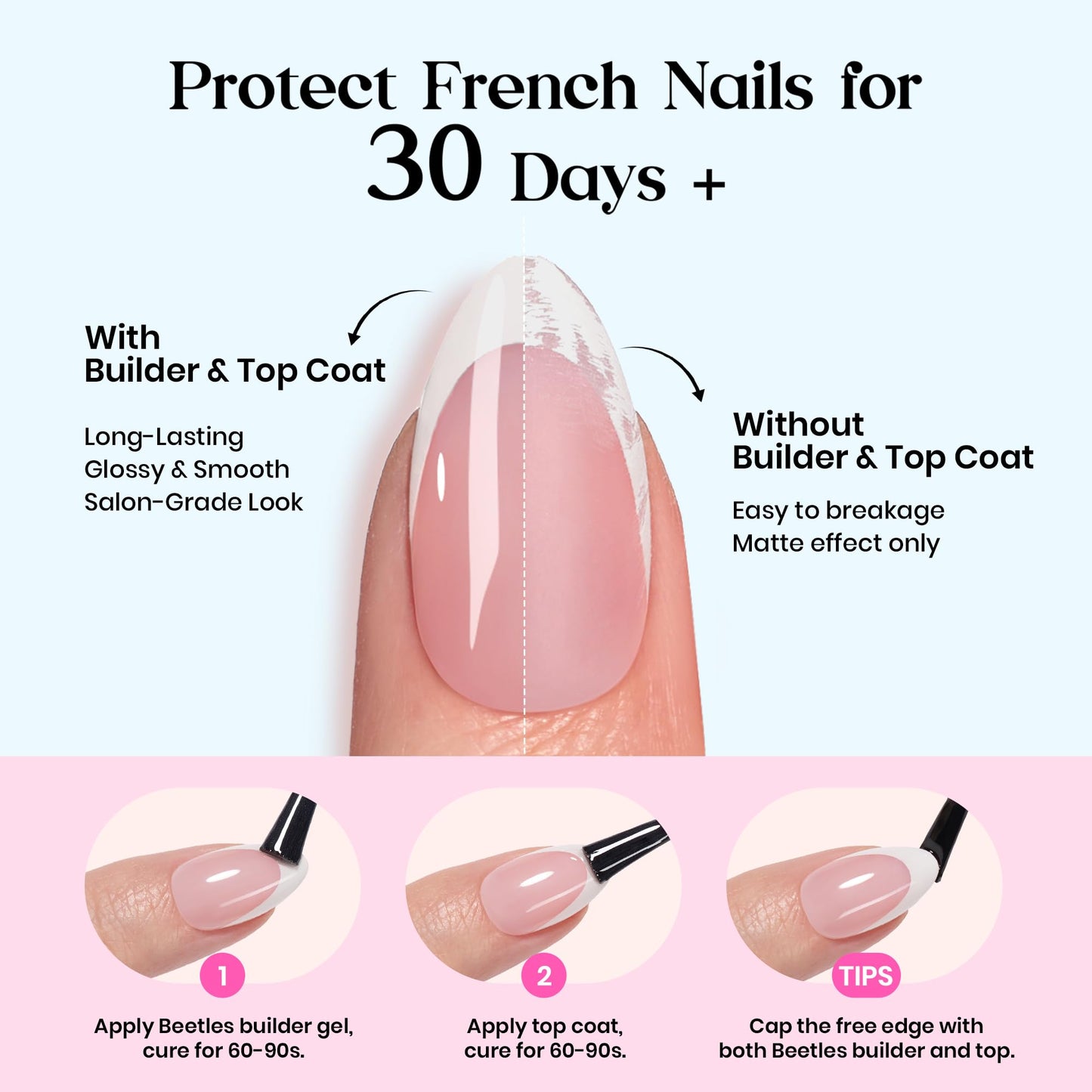 Beetles French Tips Press On Nails - Pastel Spring Medium Almond 6 Colors 192 Pcs with Summer Press On Nails 224 Pcs 7 Colors French Tip Medium Almond