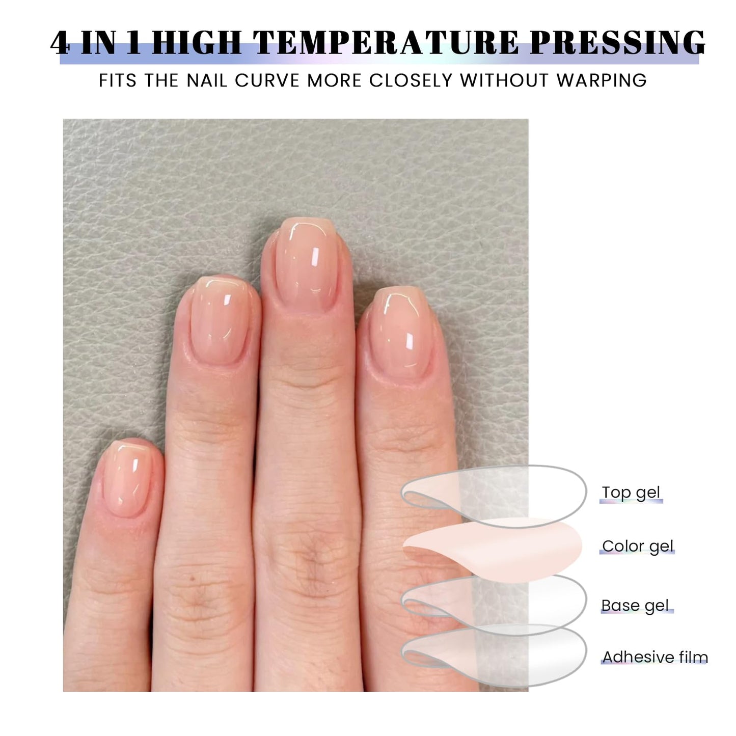Oauee Semi Cured Gel Nail Strips | 20 Gel Nail Stickers | For Uv/Led Manicure Lamps | Salon Quality, Easy Application And Removal(Flesh Color)