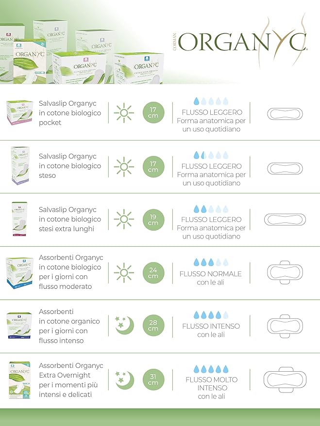 Organyc - 100% Certified Organic Cotton Feminine Pads - Heavy Flow, 10 Count (Pack of 1) (B003ART1JG)