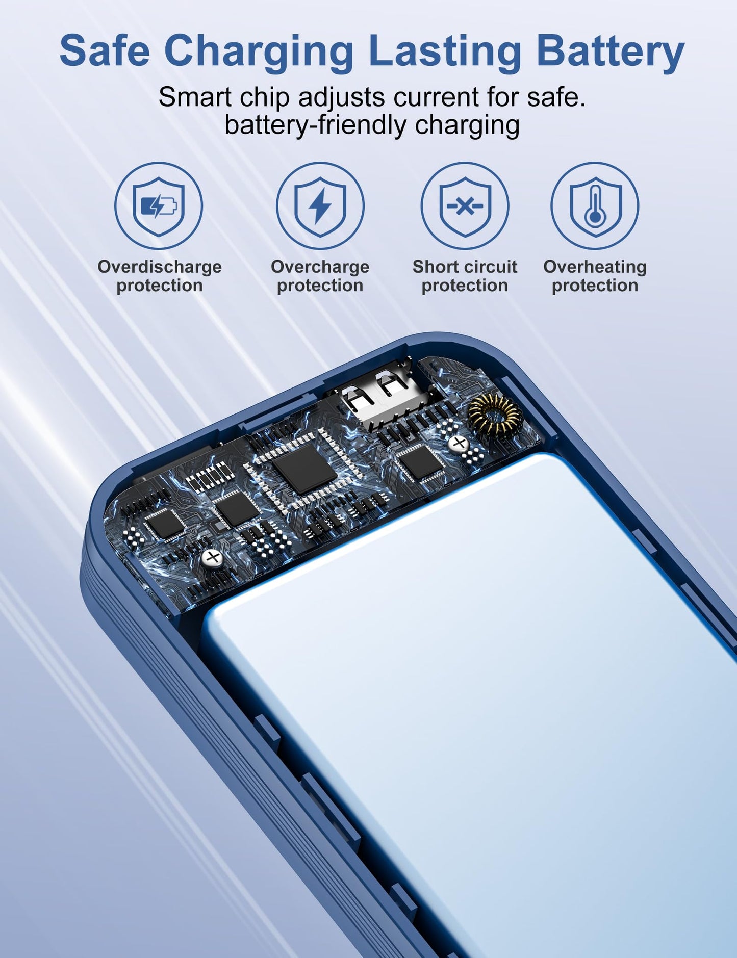 citicr Portable Charger Power Bank, 10000mAh PD20W USB C Fast Charging with Built-in Cables & Wall Plug, 5-in-1 External Battery Pack with LED Display, Perfect Backup for iPhone, iPad, Samsung Navy