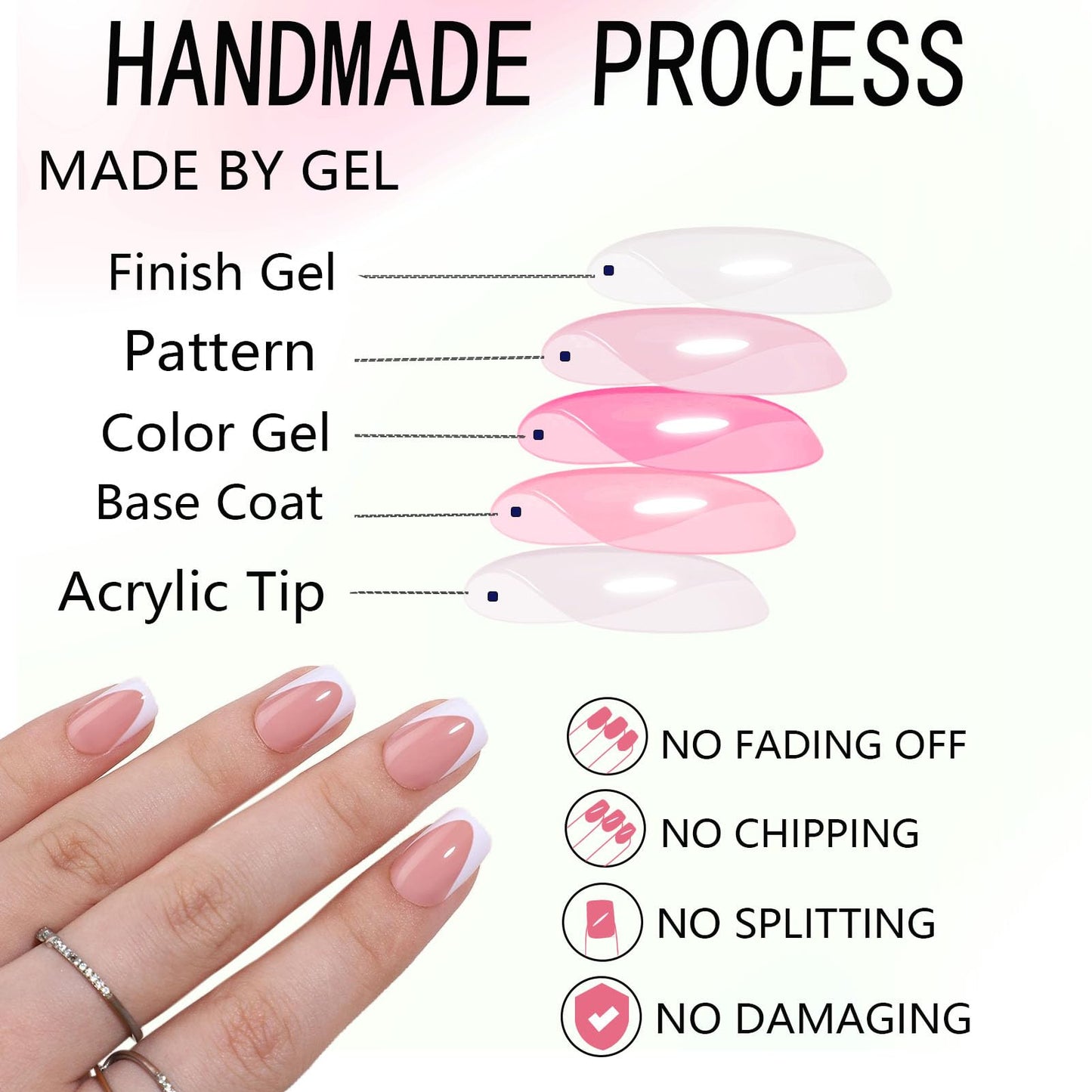 WAFOLOZE White French Tip Press On Nails - Short Square Press On Nails Fake Nails with Nail Glue, Artificial Nails 16 Sizes - 32Pcs Reusable Soft Gel False Nails Tips Kit,Stick On Nails for Women