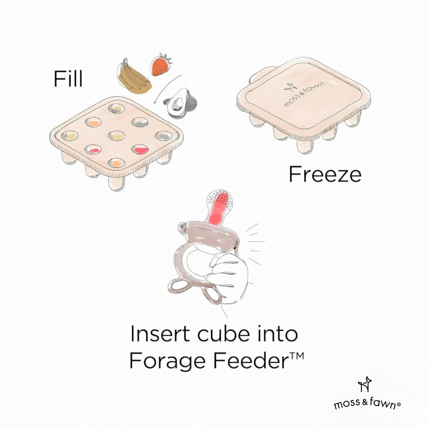 Moss and Fawn Baby's First Bites Bundle - Silicone Frozen Breast Milk Popsicle Kit with Forage Feeder & Teething Popsicle Ice Cube Tray - BPA, PVC, & Lead-Free - Foliage