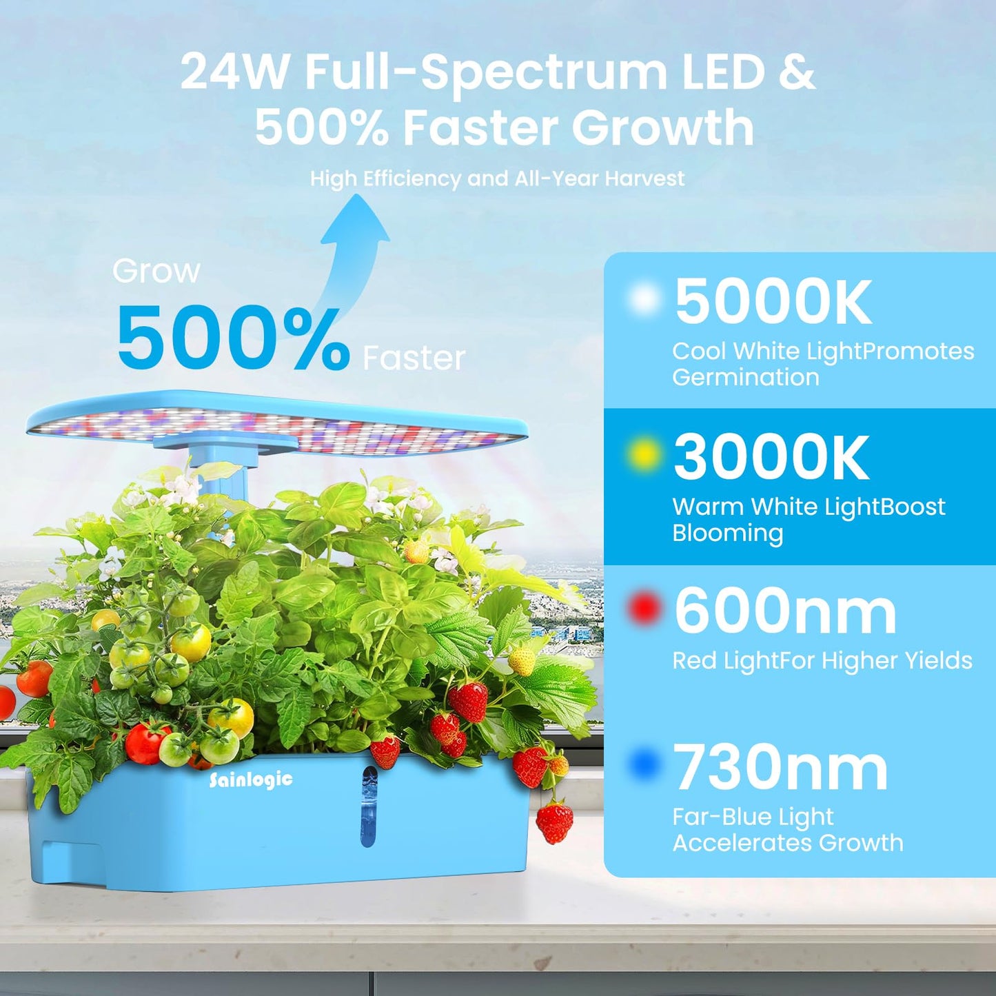 Sainlogic Hydroponics Growing System Kit, 12 Pods Watering Planter, Smart Indoor Garden with APP & WiFi Connected, 5 X Growth with 24W LED, Quiet Pump, for Vegetables, Herbs and Flowers