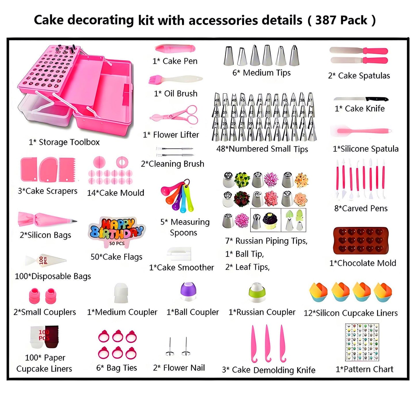 YOQXHY Cake Decorating Kit, 387 Pcs Baking Supplies Tools with 56 Icing Tips, 8 Russian+Ball Tips, 3 Spatulas, 5 Couplers, 8 Carved Pens, 102 Pastry Bags, Storage Box & More, (Pink)