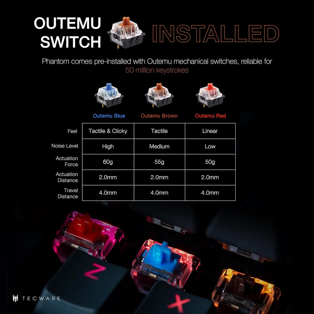 TECWARE Phantom 87 Key Mechanical Keyboard, RGB led, Outemu Brown Switch