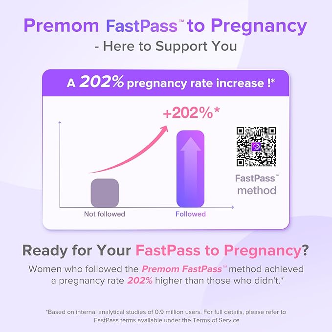 Premom Quantitative Ovulation & Pregnancy Test Kit with Sperm Friendly Fertility Lubricant: 25 LH + 5 HCG Strips + 2 Pee Cups + 2oz Lube | Accurate LH Tracking | pH Balanced | Works with Premom App.