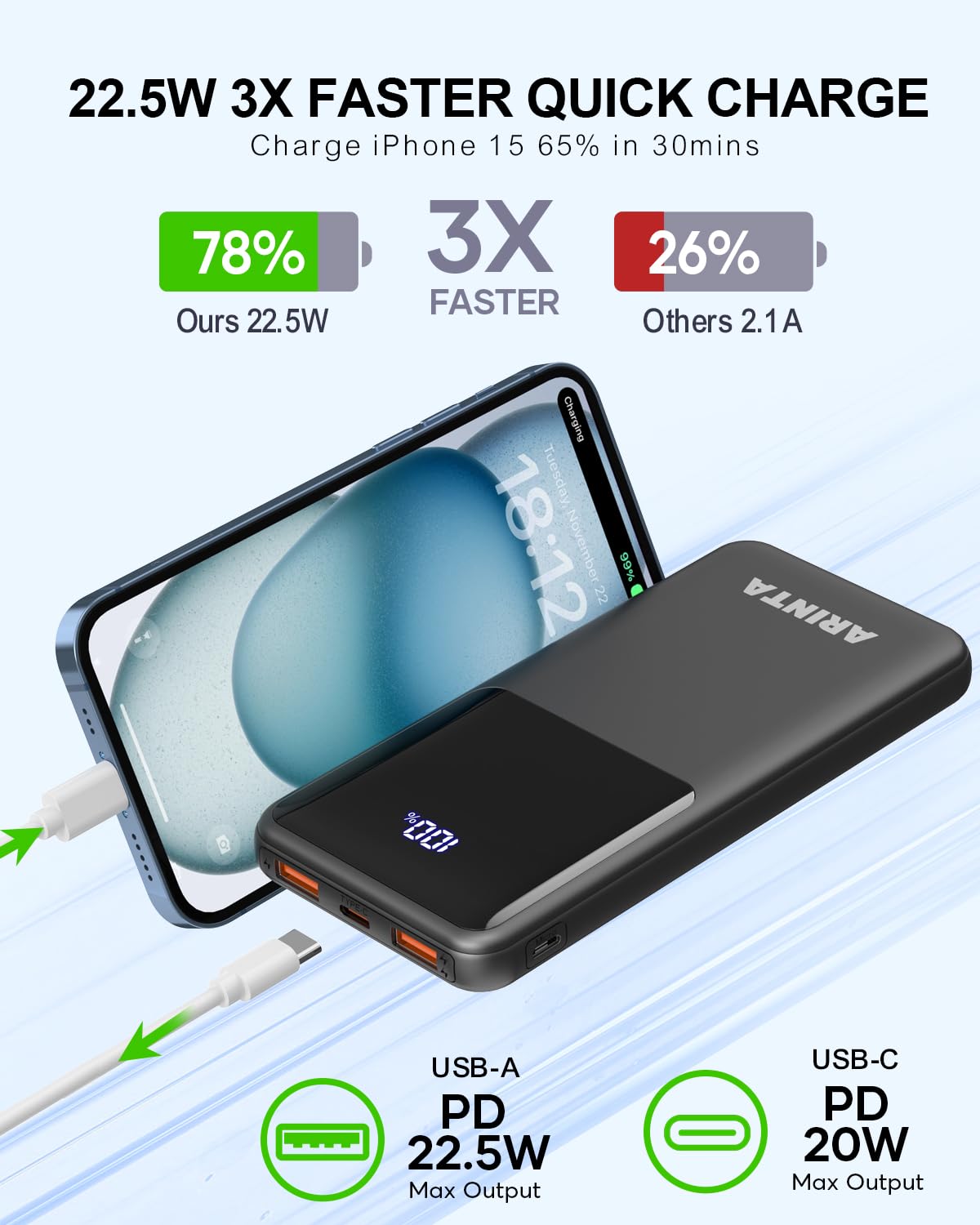 ARINTA Power Bank Portable Charger 10000mAh PD 22.5W Battery Pack, LED Display & USB-C in/Out, Travel Essentials, Compatible for Smartphones, Tablets & More (Black)