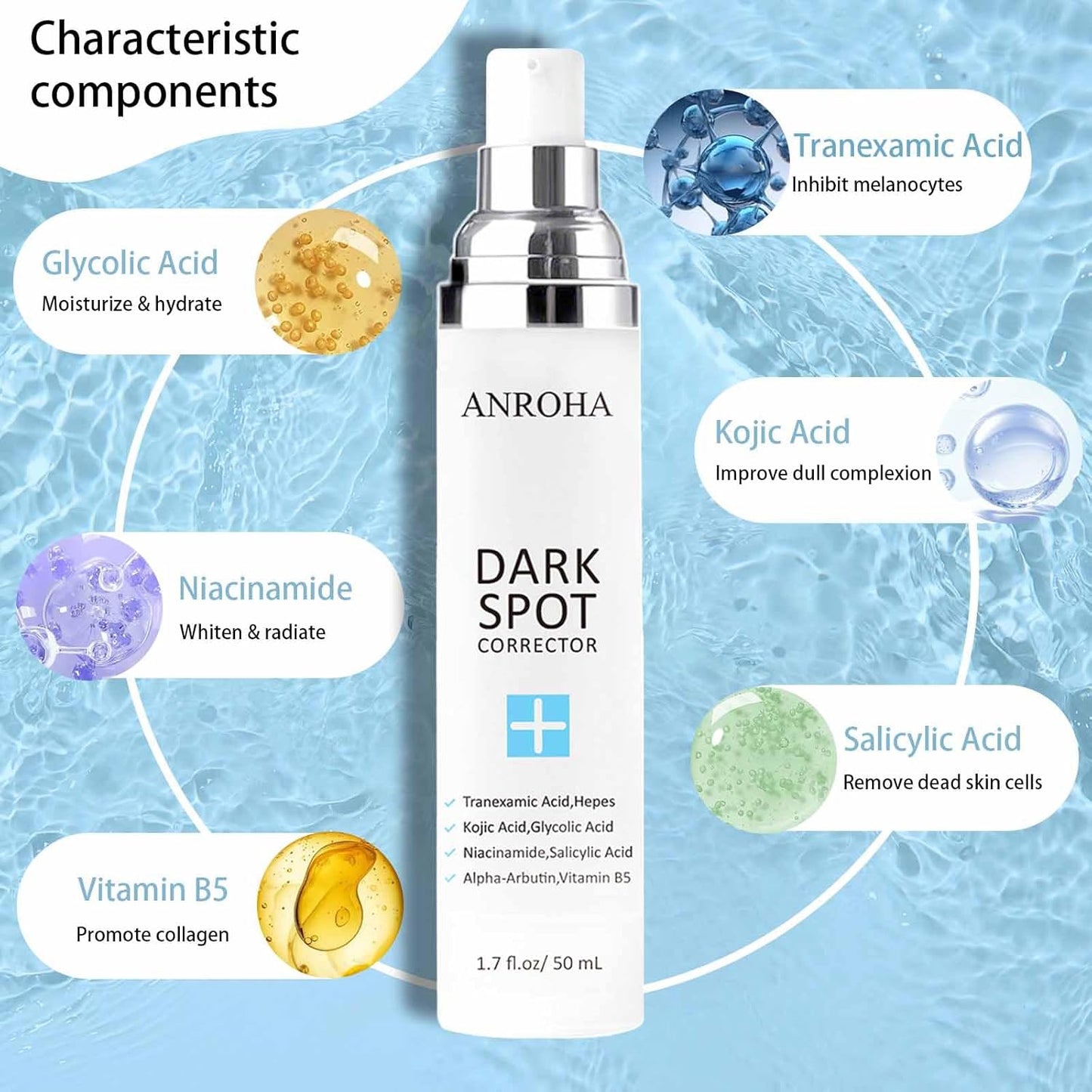 Face and Body Serum Promotes Anti-Aging Effect for Women and Men with Niacinamide,Kojic Acid & Salicyic Acid 50ml (Pack of 2)