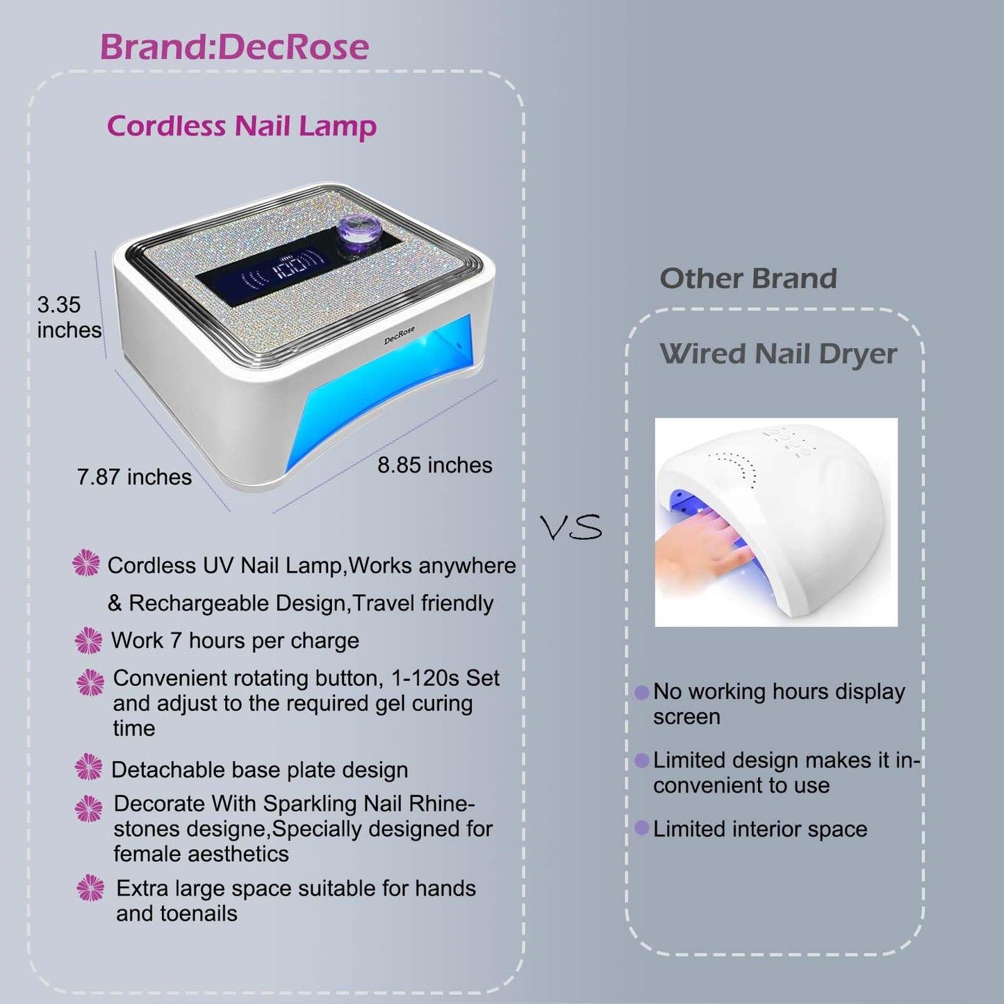 UV LED Nail Lamp Cordless, DecRose 120W Rechargeable UV Light for Gel Nails Portable Nail Dryer Light with Timer, Sparkling Rhinestones Diamond Curing Lamp,Gift for Nail Art Lovers & Professionals