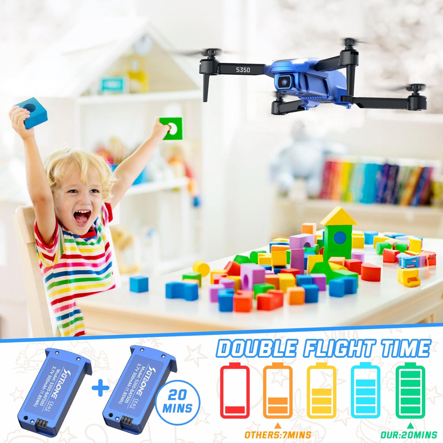 Drone for Kids with 1080P HD Camera - S350 Foldable Mini Drones Toys Christmas Birthday Gifts for Boys Girls, RC Helicopter Quadcopter with Altitude Hold, One Key Start, 3D Flips, 2 Batteries, Blue