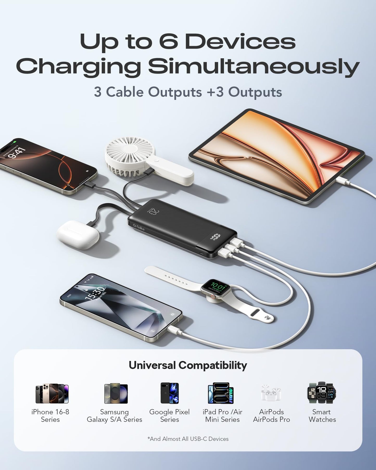 Orfeika 20000mAh Power Bank Fast Charging, Portable Charger with 4 Built-in Cables & 6 Outputs, 20W PD USB C Battery Pack Compatible with iPhone 16/15, Galaxy, Android, iPad & More (Travel Essential)