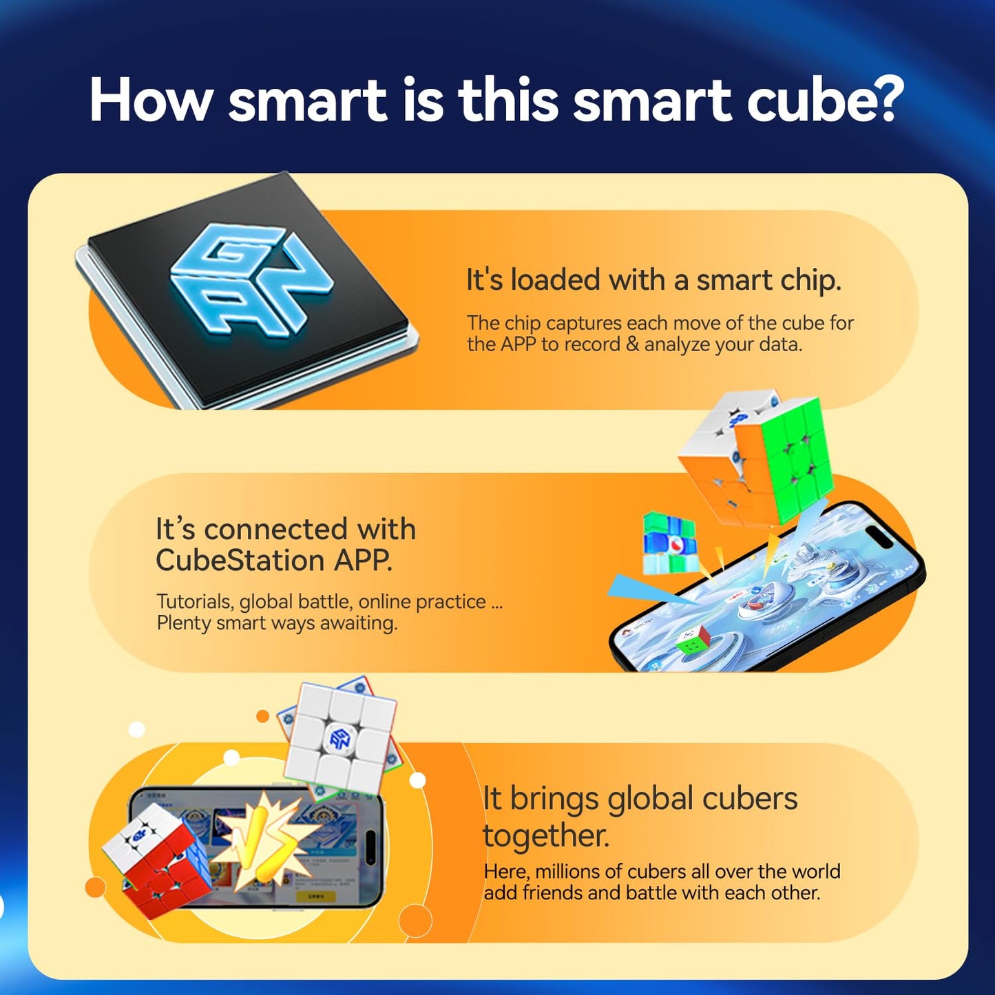 GAN 356 i Carry E, Smart Speed Cube 3x3 Magnetic Connected Electronic Bluetooth Speedcube for Kids Adults Timer Tracking Movement Steps with App Online Competition, Battery Replaceable Frosted Version