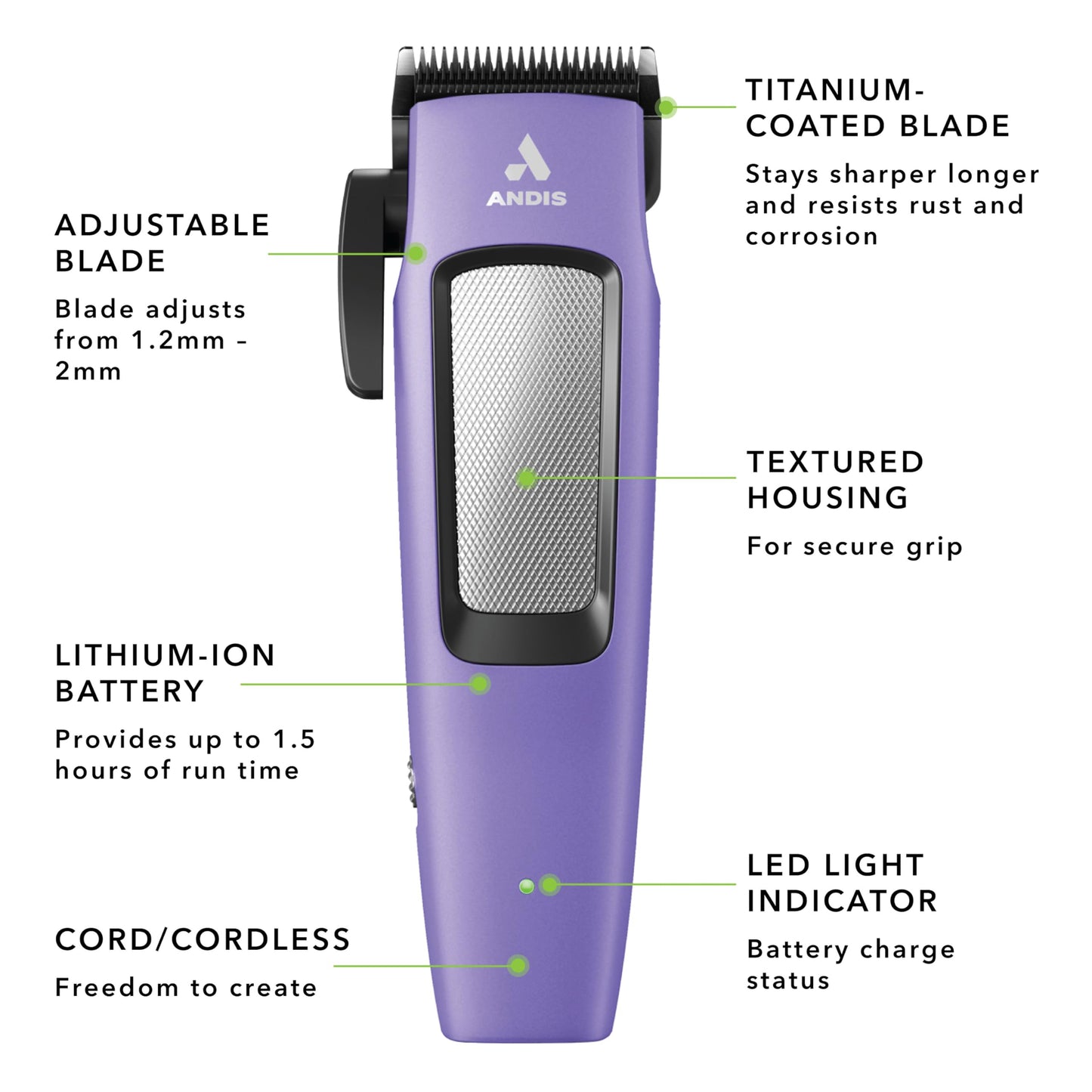 Andis Easy Clip Adjustable Blade Cordless II Dog Clipper, 10 Piece Kit, Lithium-Ion Battery, Purple, 560017