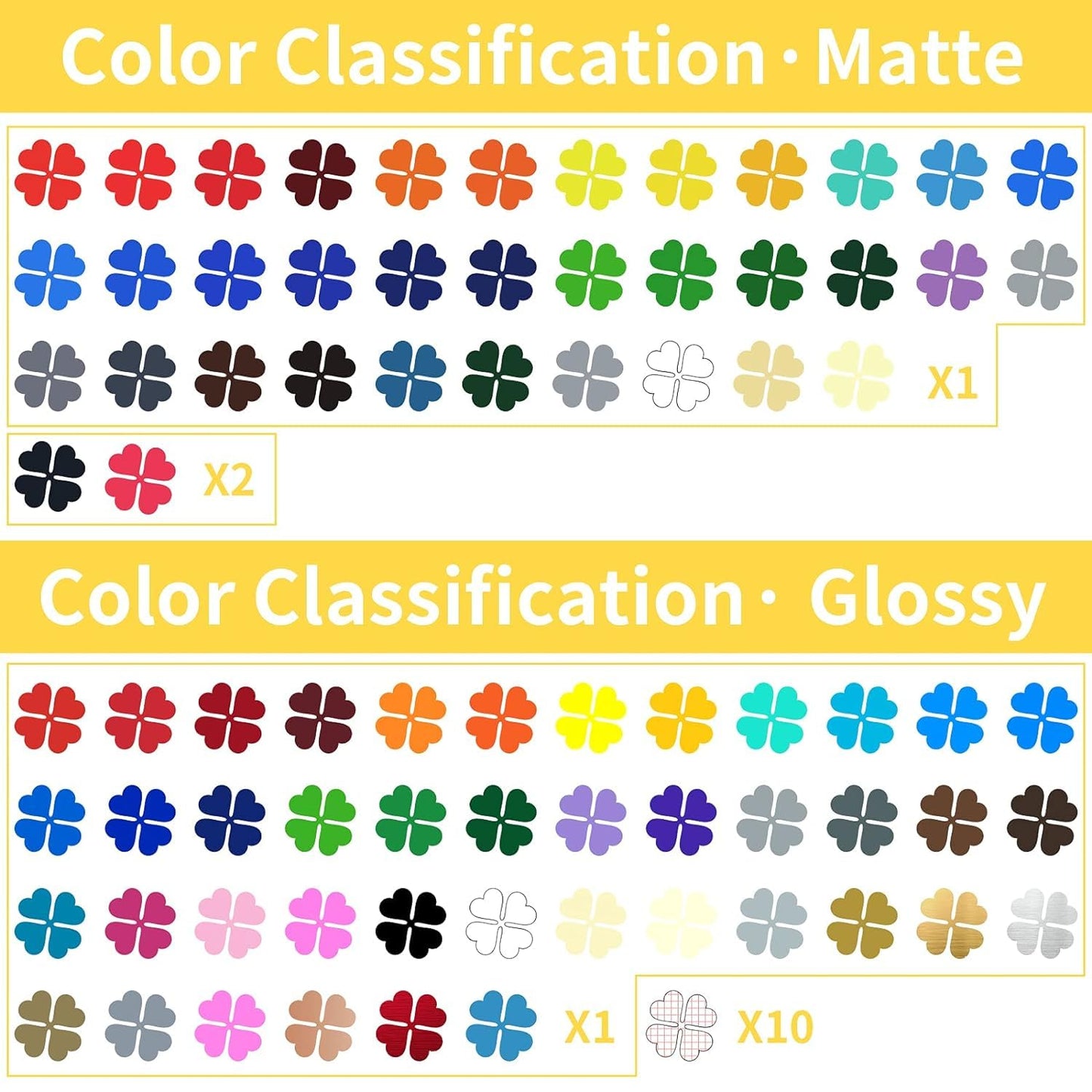 Huaxing Permanent Adhesive Vinyl Bundle - 90 Pack Vinyl Sheets (12”x12”, Glossy, Matte, Metallic) for Most Cutting Machines and Party Decoration, Sticker, Craft Cutter, Car Decal.