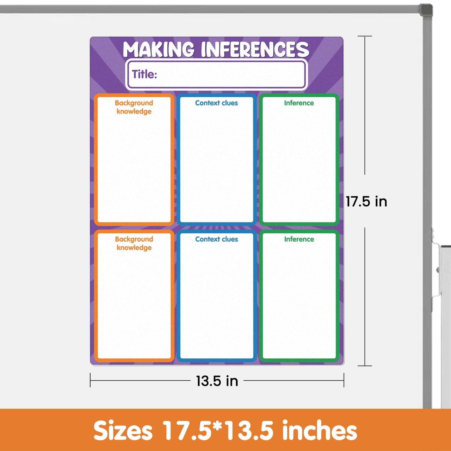 Auchq Versatile Magnetic Literature Teaching Charts, Dry Erase Handwriting Paper for Classroom Whiteboard, ELA Anchor Chart for Preschool Elementary Classroom Must Haves.