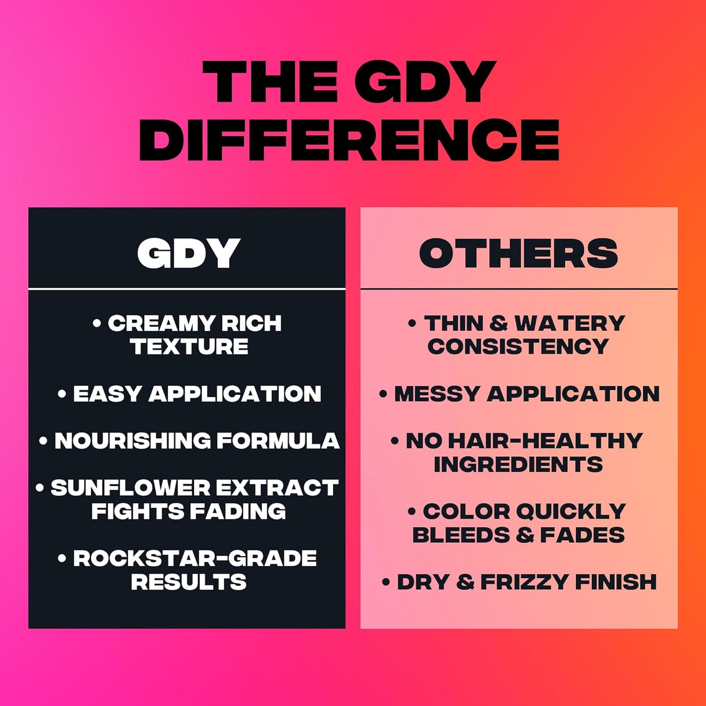 Good Dye Young Semi-Permanent Hair Color, Vegan and Cruelty-Free Pink Hair Dye, Last up to 24 Washes, Non-Damaging Conditioning Hair Color (5FL OZ, Ex Girl)