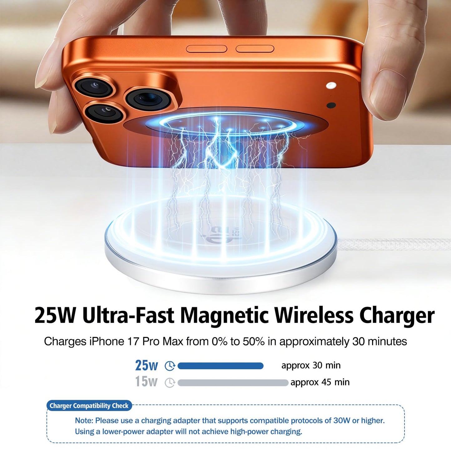 Wireless Charger 2Pack 25W Qi2 Magnetic Wireless Charger for iPhone 17/16/15/14/13/12 Pro Max, Air pods 4-2Pro, Samsung Galaxy, Google Pixel, and More, Lightweight for Travel Home Office Desk (White)
