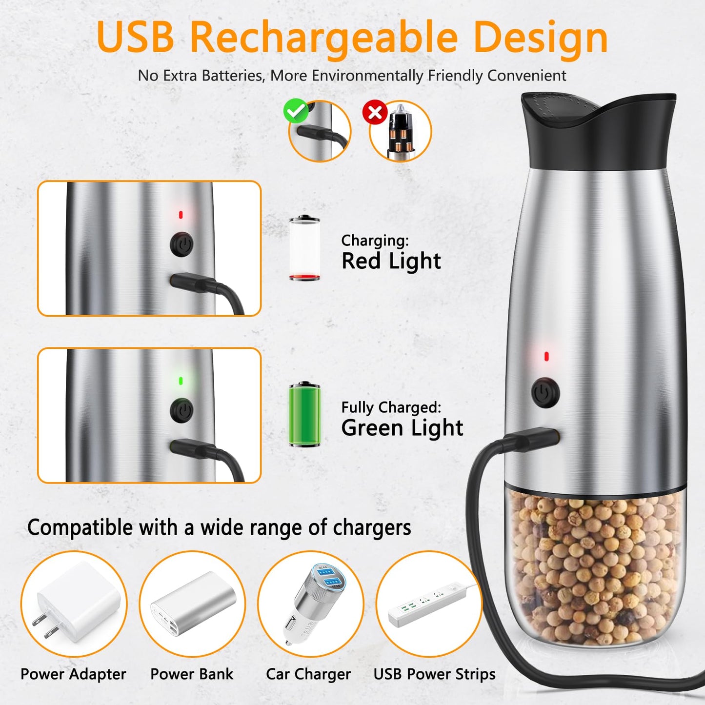 Electric Salt and Pepper Grinder Set, Rechargeable Automatic Pepper Mill Grinder with LED House Warming Gifts New Home, USB Adjustable Coarseness shakers, One-Hand Operation for Kitchen Appliances