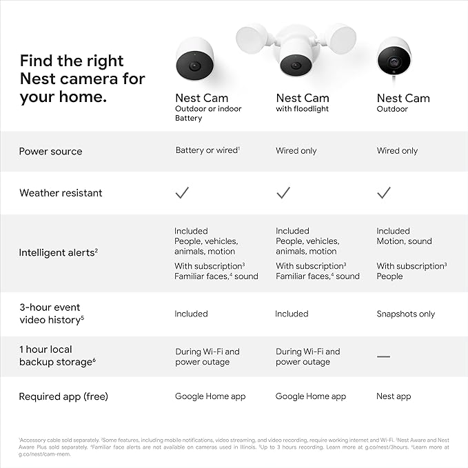 Google Nest Cam Outdoor or Indoor, Battery - 2nd Generation - 2 Count (Pack of 1)