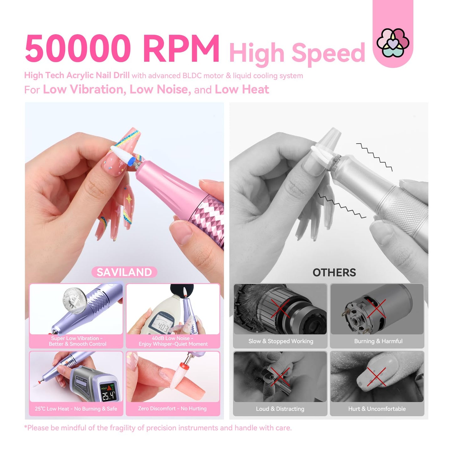 SAVILAND 50000RPM Professional Electric Nail Drill: 2026 Portable Nail Buffer Nail Drill Kit for Nail Tech Arylic Nail Tools Elec