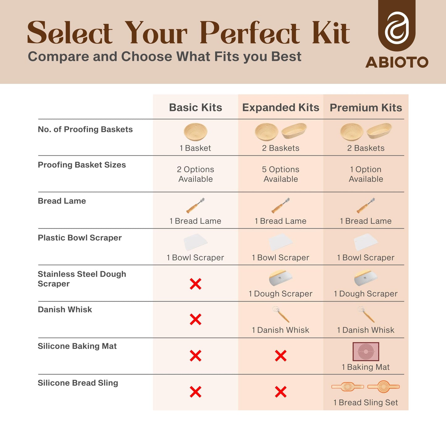 ABIOTO Sourdough Bread Baking Supplies and Bread Proofing Baskets - 9" Round & 10" Oval Indonesian Rattan Baskets, Liners, Danish Whisk, Bread Lame & Scrapers - 14 Piece Bread Making Kit for Beginners