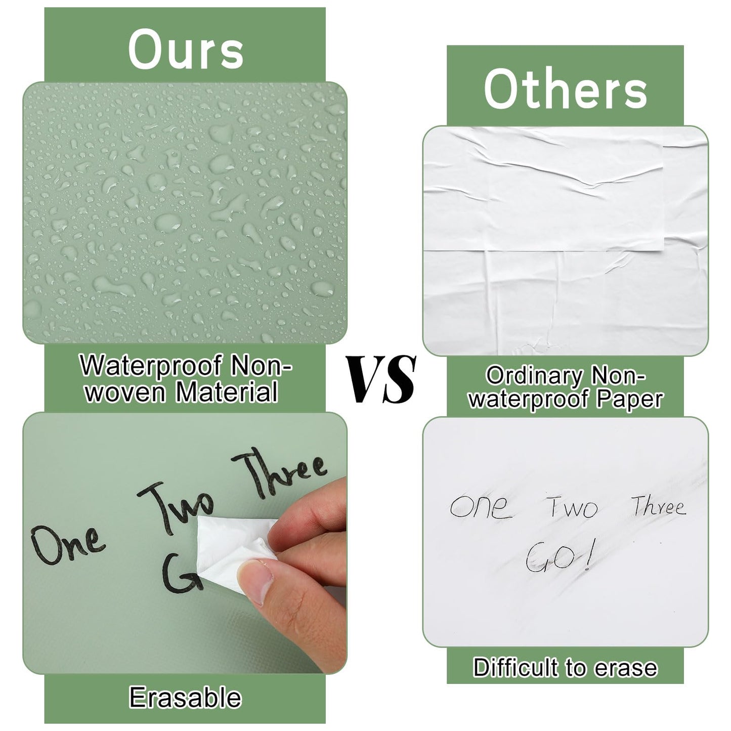 Sage Green Bulletin Board Roll Reusable Waterproof Erasable Bulletin Board Fade Resistant Wrinkle Resistant Poster Non-Woven Fabric Bulletin Board Roll for Classroom Decor Wrap Craft 15.55" x40ft