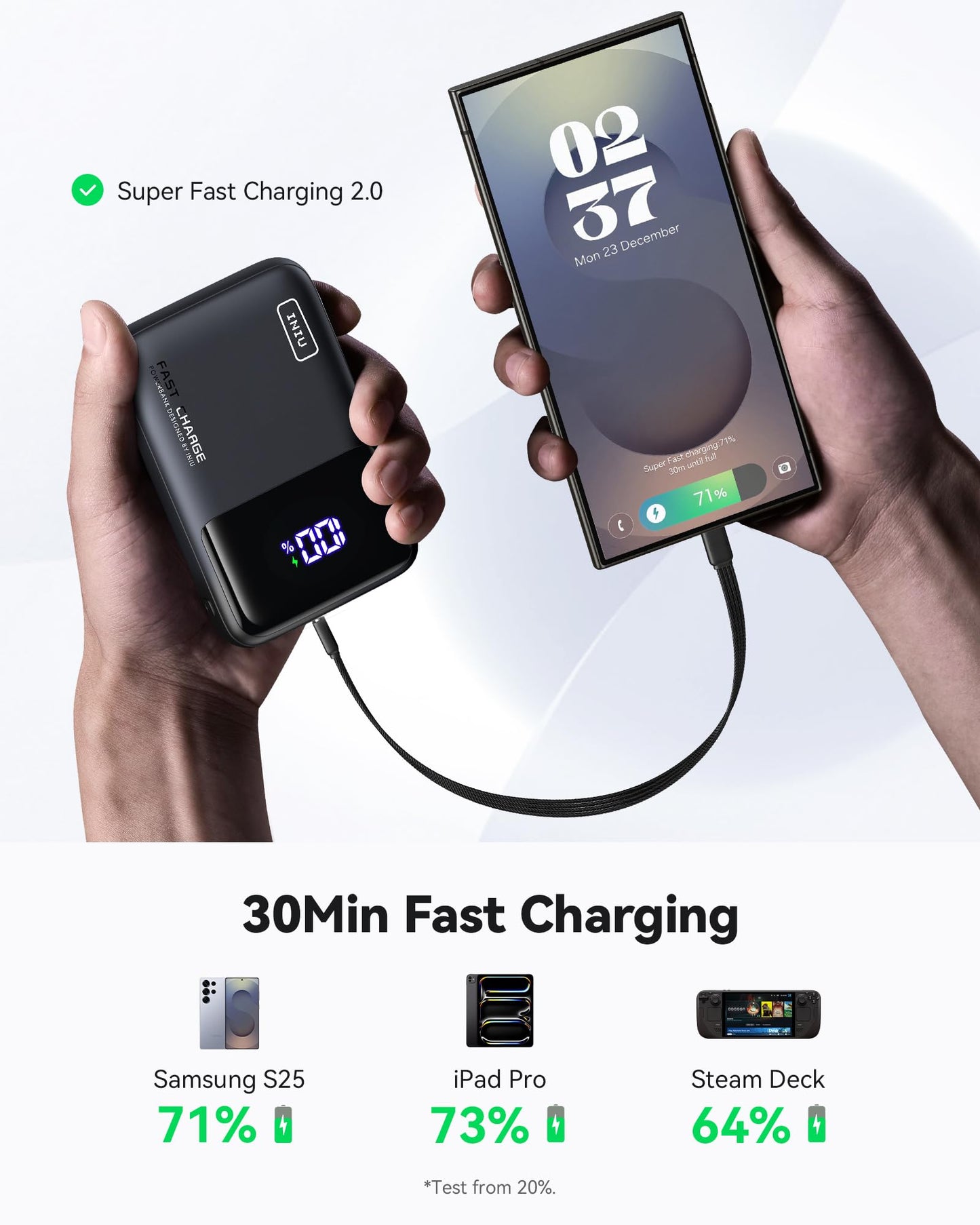 INIU 20000mAh Laptop Power Bank, Ultra Compact 65W PD Dual Fast Charging Portable Charger, Flight-Safe Battery Pack with USB C Cable for Travel MacBook iPad Tablet Switch iPhone 17 16 Pro Samsung S25