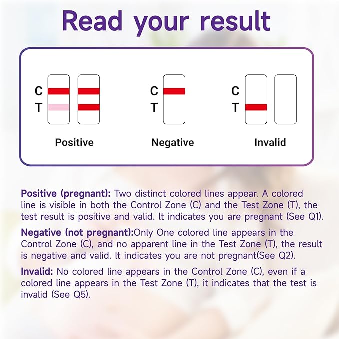 Pregnancy Kit, Pregnancy Tests and Results, 10 Pregnancy Tests