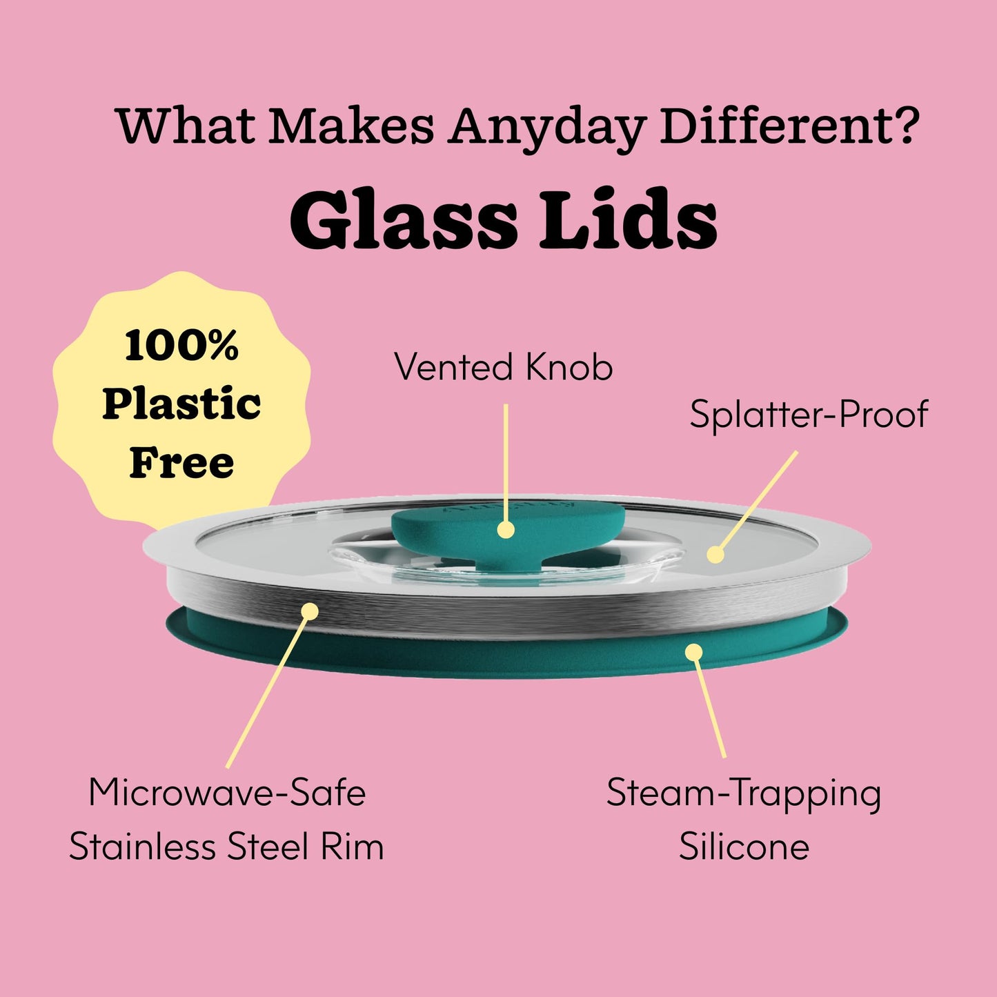 Anyday 4-Pc Microwave Cookware & Glass Food Storage Set with Glass Lids | Large Plastic-Free Containers | Stackable Steamer with Vented Lid for Microwave-Safe Reheating & Steaming Vegetables, Rice