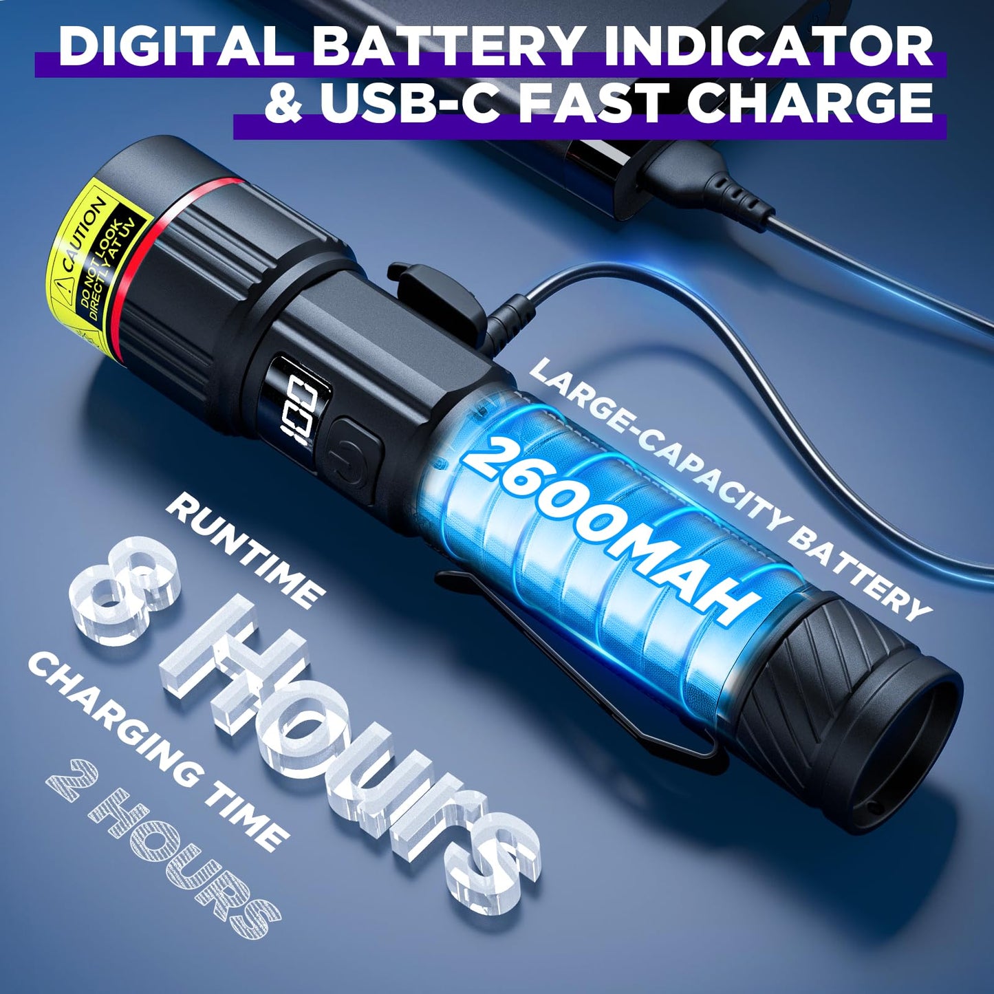 WdtPro UV Flashlight 395nm Super Bright, Rechargeable Black Light with LCD Display, IP65 Zoomable UV Light with Clip, Powerful Portable Blacklight for Pet Urine Stains, Scorpions, Resin Curing