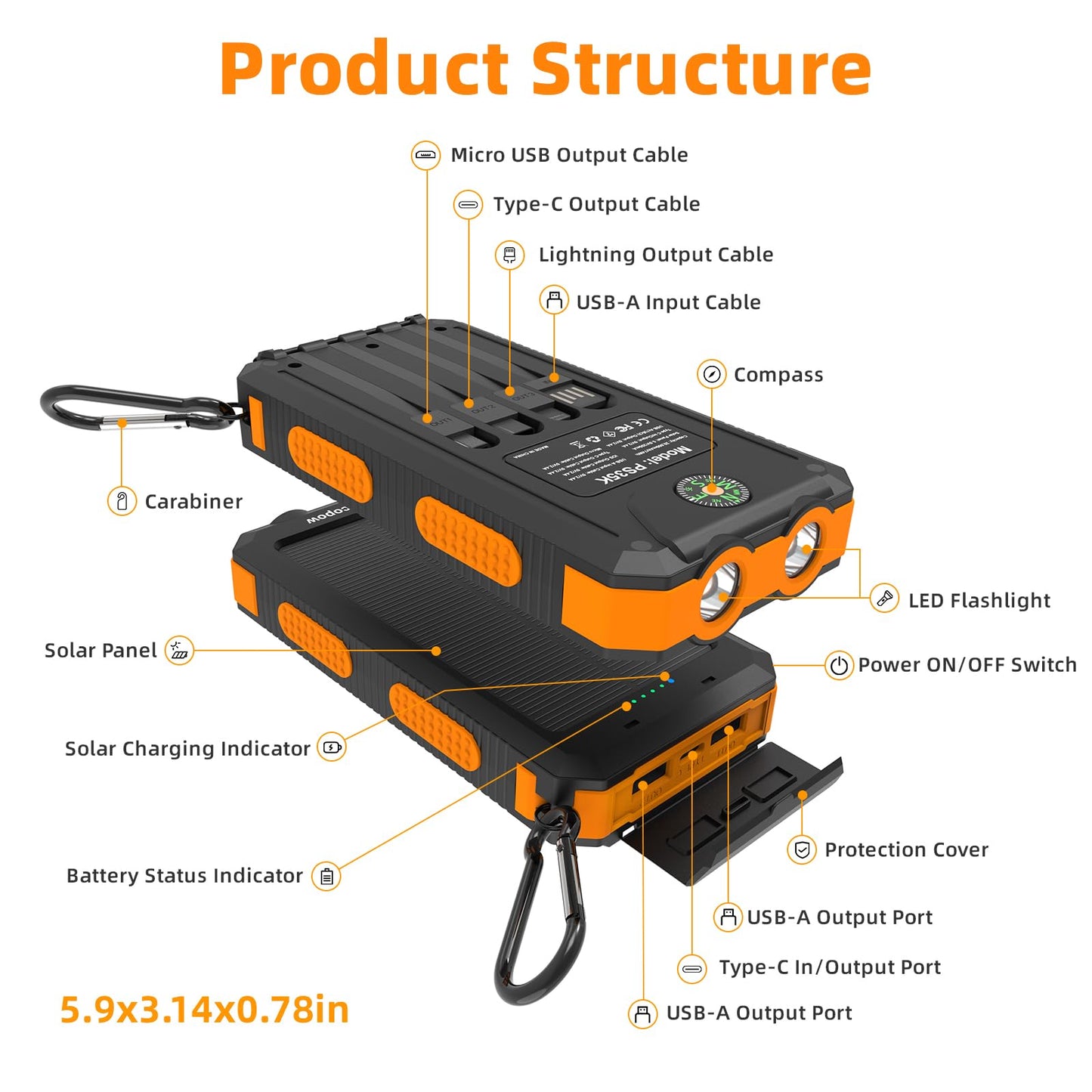 Durecopow Solar Charger Power Bank 20,000mAh, Portable Charger, 4 Cables 3 Ports Fast Charging External Battery Pack with USB C for Cell Phones, Solar Panel Charger with Dual Flashlight for Camping