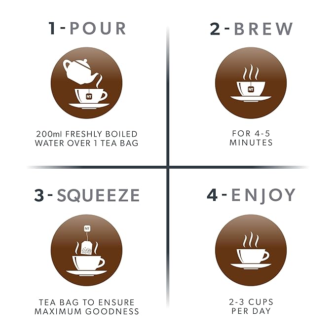 Nutra Tea - Liquorice & Cinnamon Tea | Licorice Tea | Cinnamon Tea - 60 Tea Bags - Herbal Tea - (3 Pack)