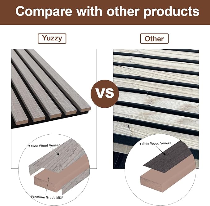 Yuzzy Wood Panels for Wall and Ceiling - 108 x 11 Inch Wood Slat Acoustic Panels 2 PCS - Modern Sound Absorbing Wall Panels for Interior Wall Decor for Home, Office, Studio - Rustic Gray Oak
