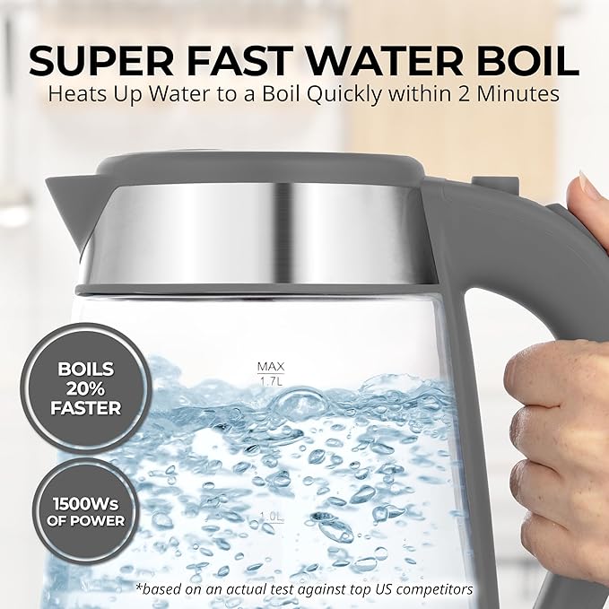 Zulay Kitchen Fast Boiling Electric Water Kettle - 1.7L, 1500W, Auto Shut-Off for Overboil & Boil Dry Protection, Cool-Touch Handle, 360° Base - Rapid Teapot Boiler For Coffee & Tea - Gray