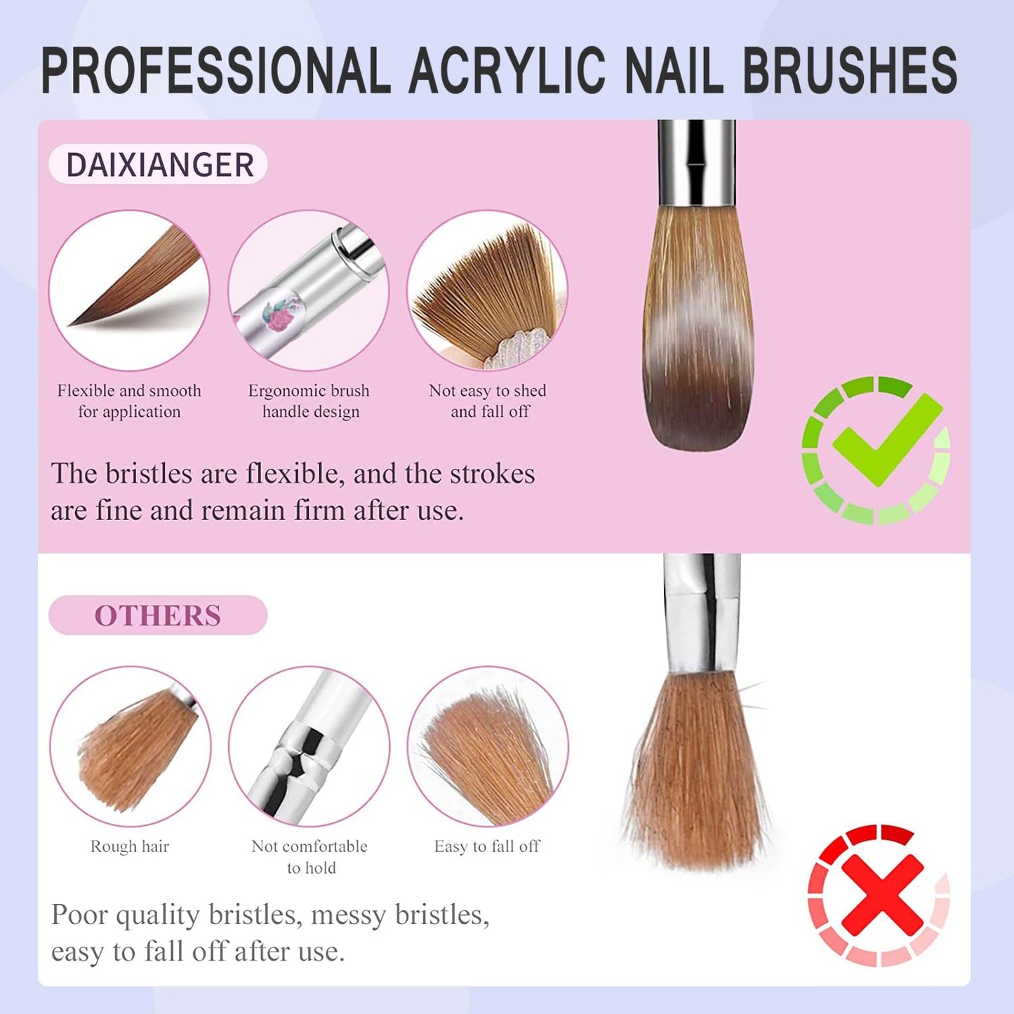 DAIXIANGER 5PCS Acrylic Nail Brush Set - Size 8/10/14/16/18 Brushes for Acrylic Powder Application, 3D Carving & Nail Art Extension, Pink Flower Handle Nail Tools for DIY Salon Manicure