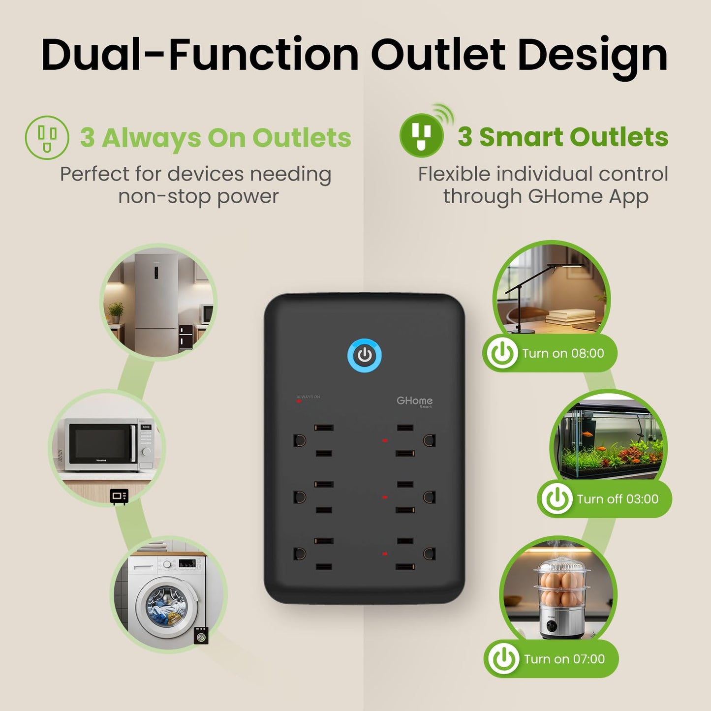 GHome Smart Power Strip, 1800W/15A High Power Devices Support Surge Protector Extension Cord, 9 in 1 Smart Plugs that Works with Alexa Google Home, 2.4 GHz WiFi Wall Outlet Extender, No Hub Needed