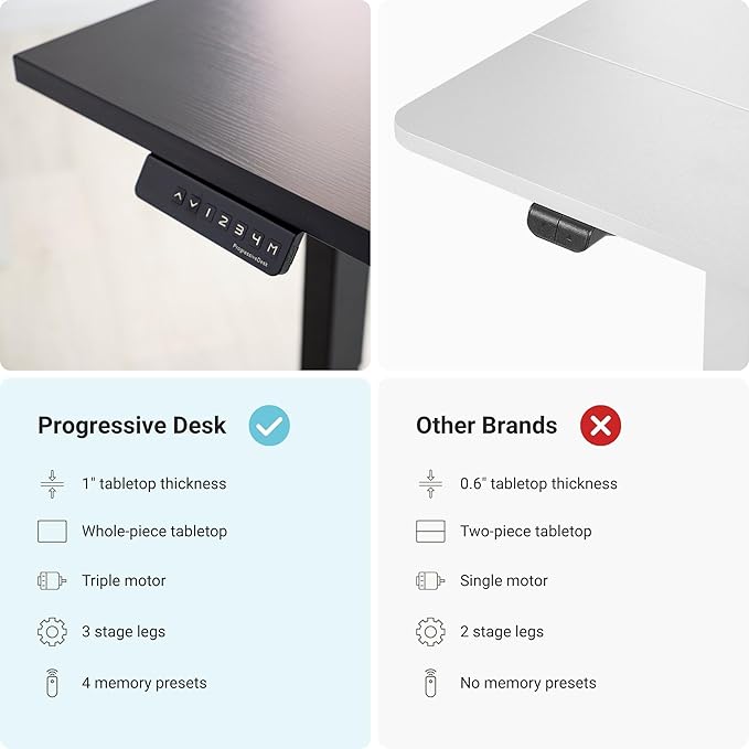 Progressive Desk Stand Up Height Adjustable Standing Desk - L Shaped 85" x 72" Corner Computer Rising Workstation Electric Table - Gray Frame, Gray Oak Top
