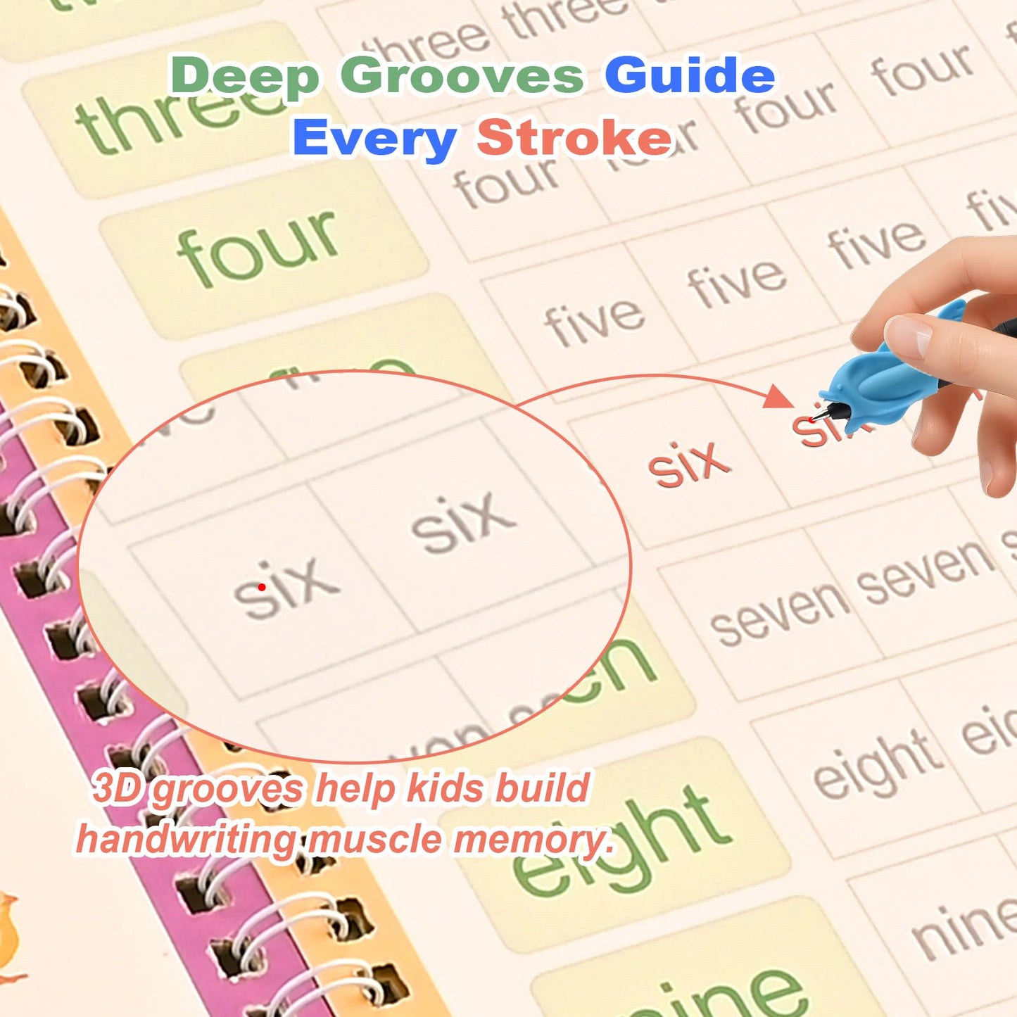 Magic Grooved Practice Copybook for Kids 3-8 - 6 Reusable Handwriting Practice Books with Pens | Letter & Number Tracing, Math & Drawing | Preschool & Kindergarten Workbook Set