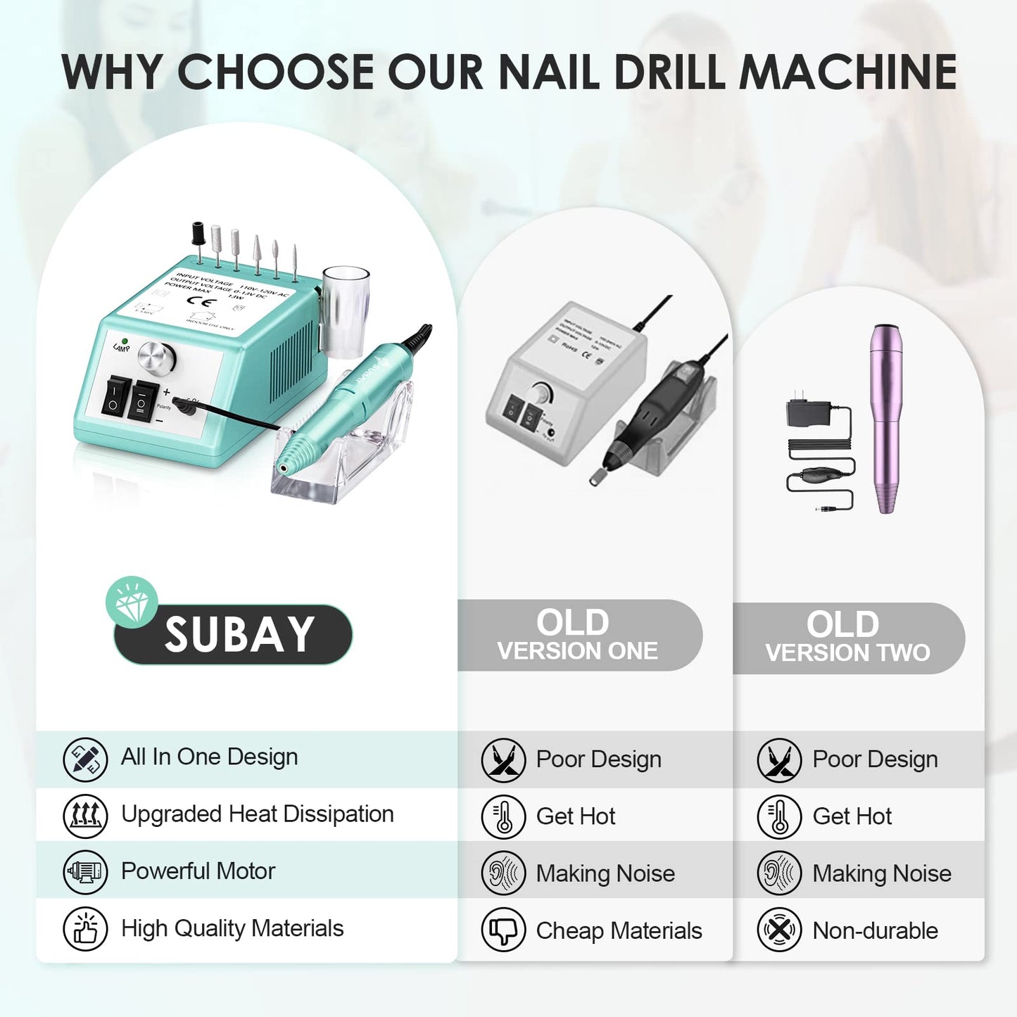 SUBAY Professional Finger Toe Nail Care Electric Nail Drill Machine Manicure Pedicure Kit Electric Nail Art File Drill with 1 Pack of Sanding Bands (Green)