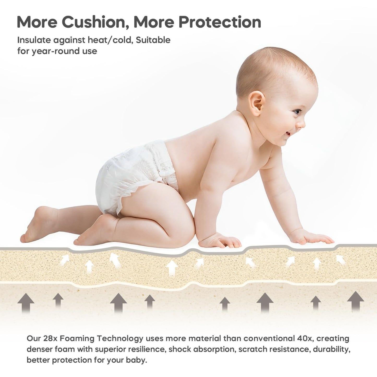 Foldable Baby Play Mat, 65" X 50" Waterproof Double-Sided Cushioned Activity Play Mat, Soft Lightweight Foam Playmat with Fold-Up Sides, Non Slip Crawling & Playing for Infants and Toddler, Alphabet